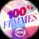 RFM – 100% Femmes